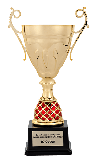 Most Reliable Binary Options Broker