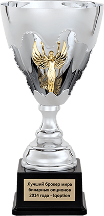 World's Leading Binary Options Broker